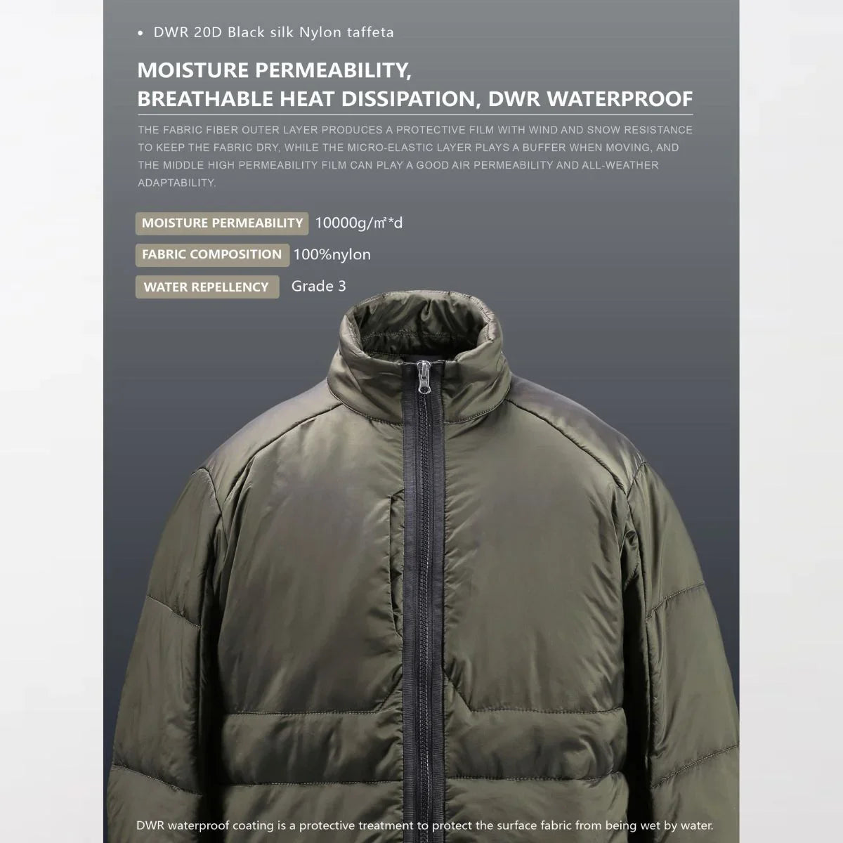 Details Of The Cotton-Padded Techwear Jacket - Clotechnow